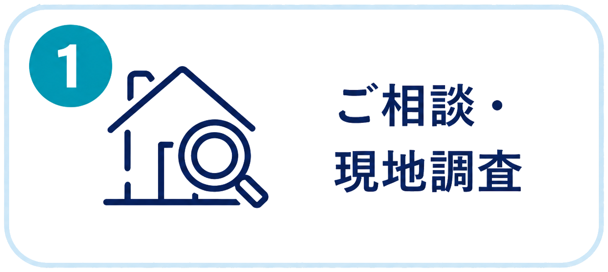 1 ご相談・現地調査