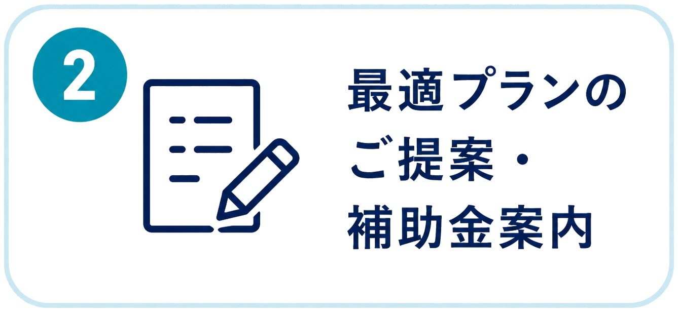 2 最適プランのご提案・補助金案内