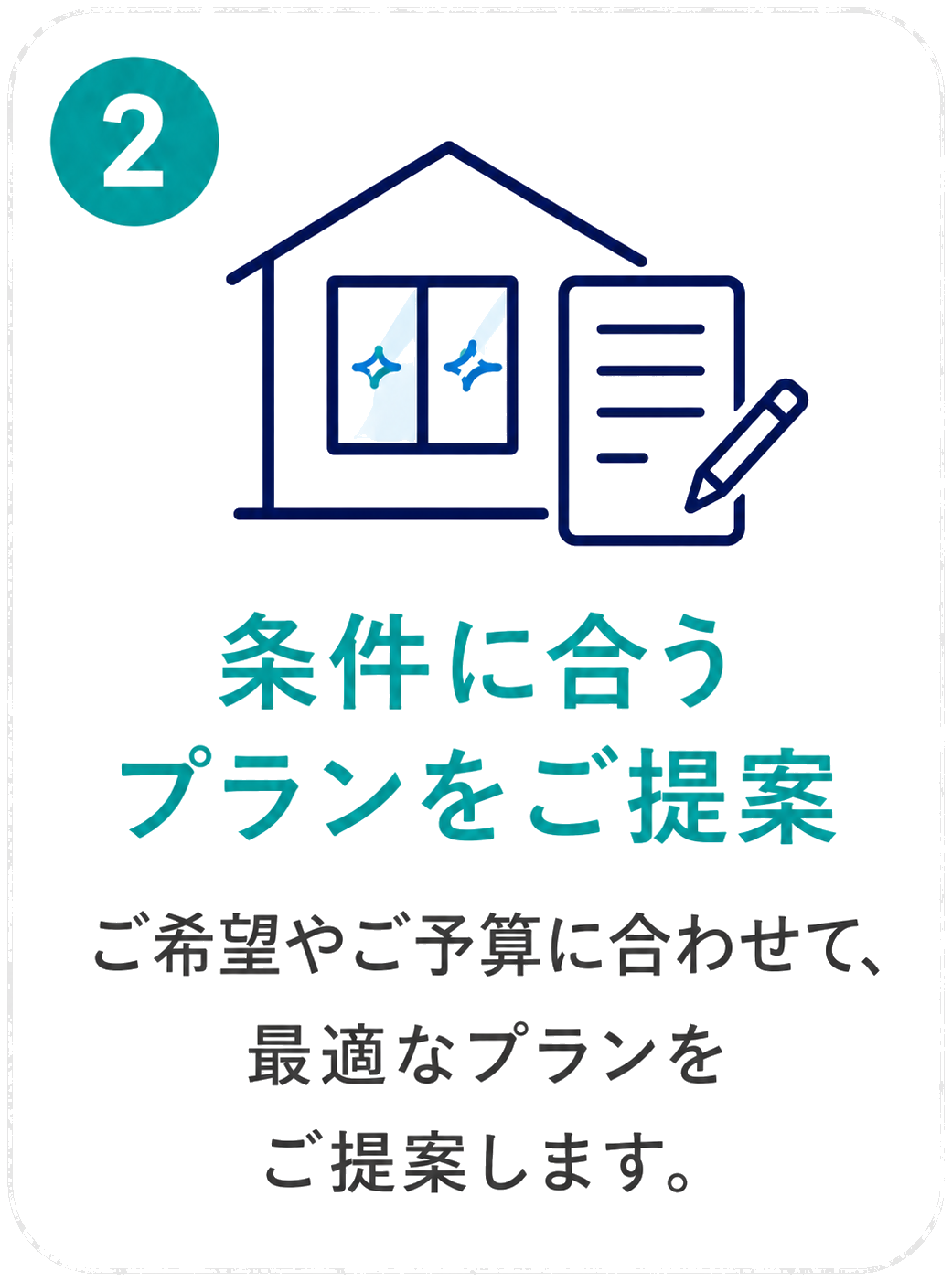 2 条件に合うプランをご提案